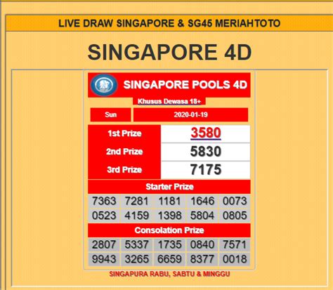 hawaii 4d pools hari ini|4D Result .